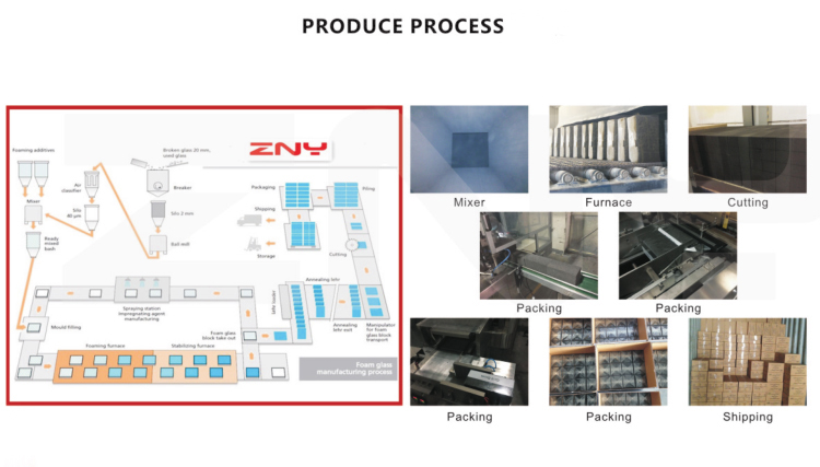 Zhejiang Zhenyang Cold Insulation Technology Co., Ltd.